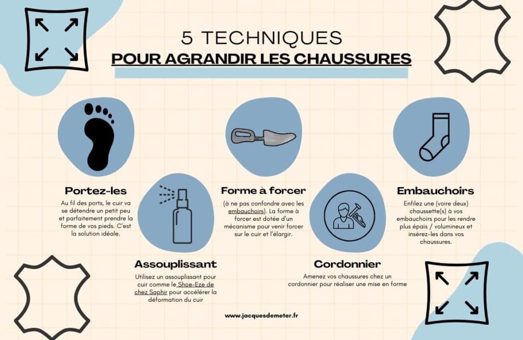 Comment Détendre Des Chaussures Trop Serrées Chaussures trop petites : 5 méthodes sûres pour les élargir
