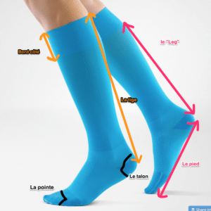 Chaussettes