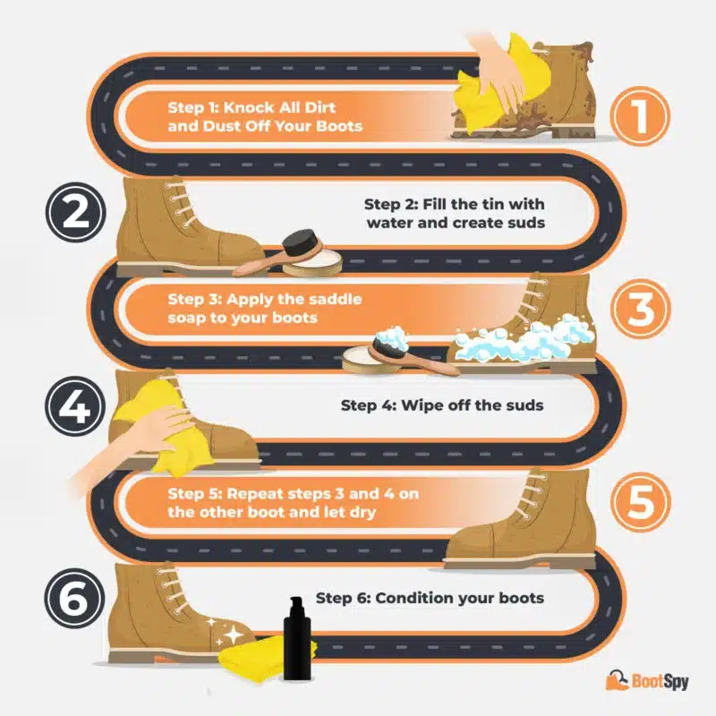 how to clean saddle soap infographic 800x800